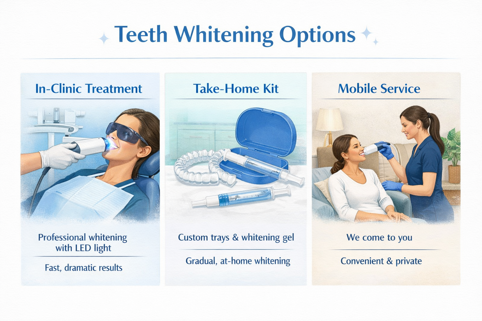 Aftercare and Maintaining Your Results